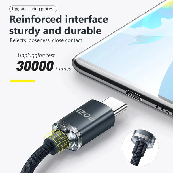 https://johnnywalkerelectronics.com › products › 120w-7a-type-c-to-type-c-cable-for-iphone-15-xiaomi-oneplus-mobile-phone-fast-charge-usb-c-cable-type-c-quick-data-charger-cords