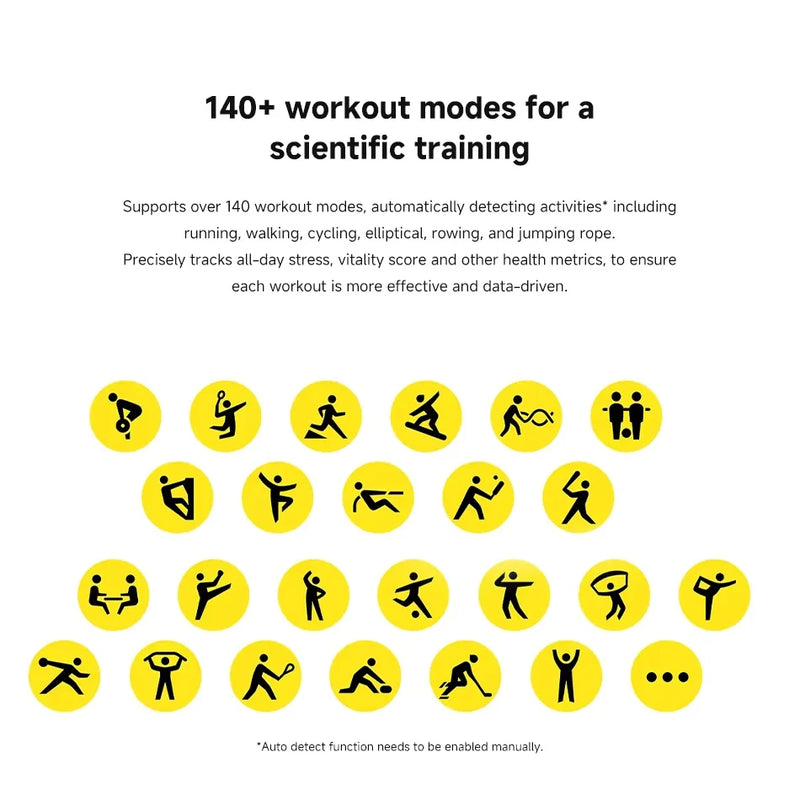 https://johnnywalkerelectronics.com › products › global-version-xiaomi-redmi-watch-5-active-2-display-up-to-18-days-of-battery-life-140-workout-modes-bluetooth-calling-5atm